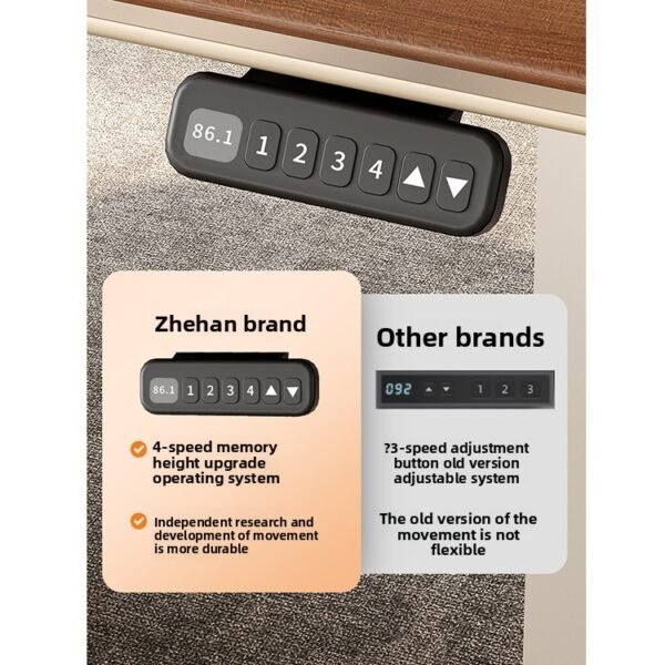 ZHEHAN Electric Height Adjustable Standing Desk - Image 6
